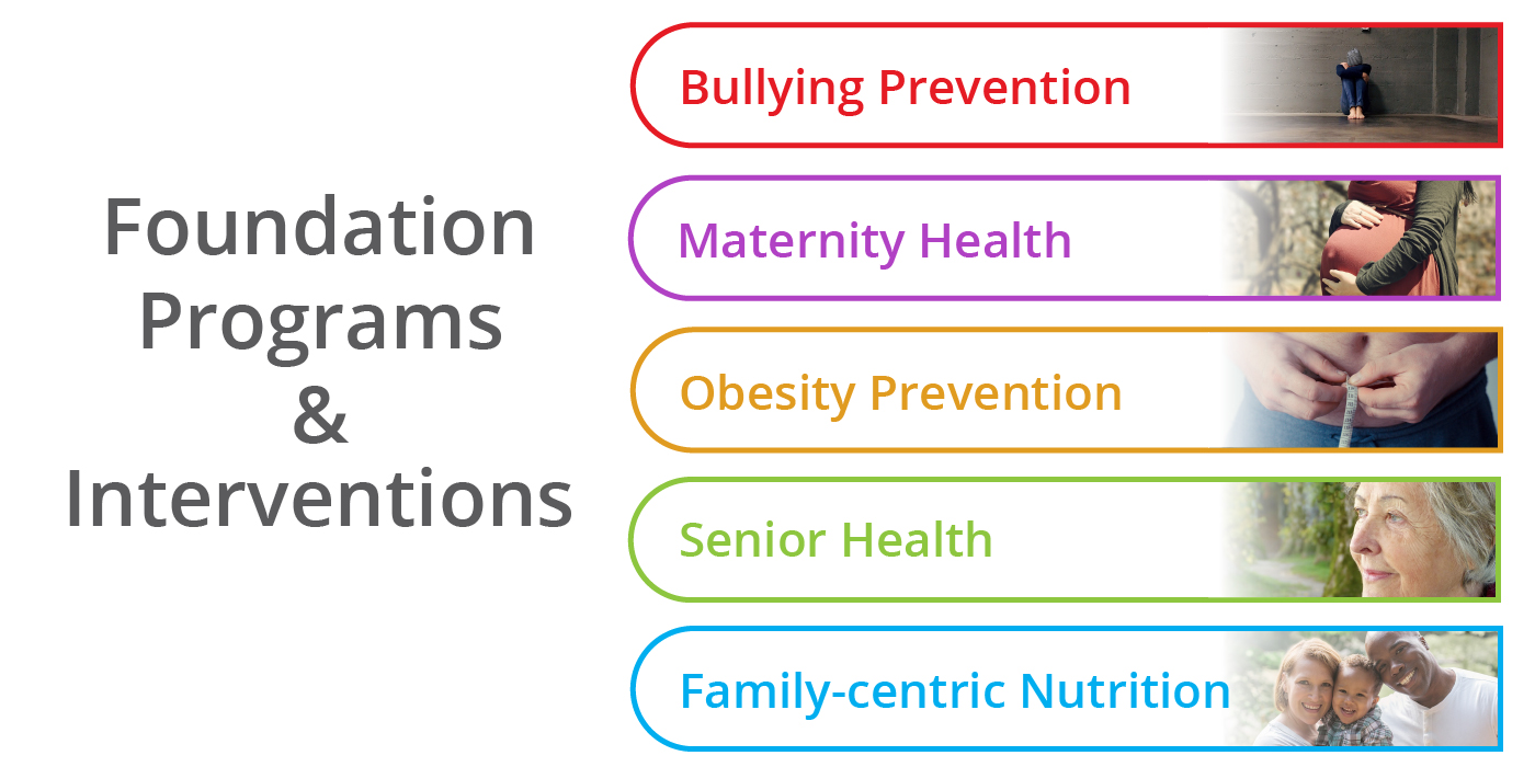 Highmark Foundation programs and interventions include bullying prevention, maternity health, obesity prevention, senior health, and family-centric nutrition